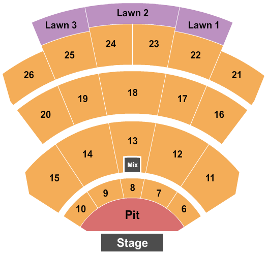 BankPlus Amphitheatre Kane Brown Seating Chart